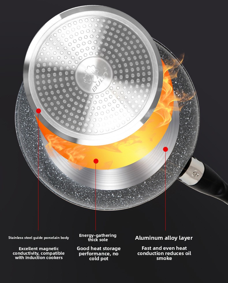 2026 Outdoor Wok Portable Cook - Camping Cooking Wok review and price
